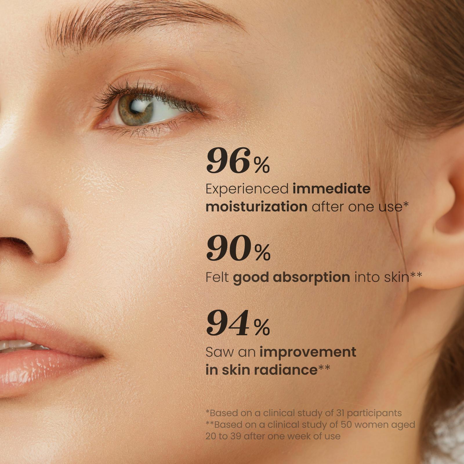 1+1 Propolis Energy Serum (35ml*2), Hydrating & Soothing with Manuka Honey, Hyaluronic Acid, Non-Sticky Glow for Sensitive Skin, Glass Skin, Korean Skincare