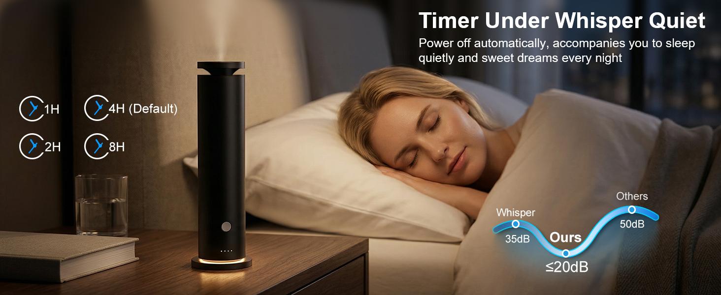 Fussion- Scent Diffuser- Kit| anhydrous essential oil diffuser | Cold-Air Diffusion | home aromatherapy diffuser | remote control with timer | quiet aromatherapy diffuser + Includes Top 5 Luxury Hotel-Inspired Fragrance Oils (20ml)