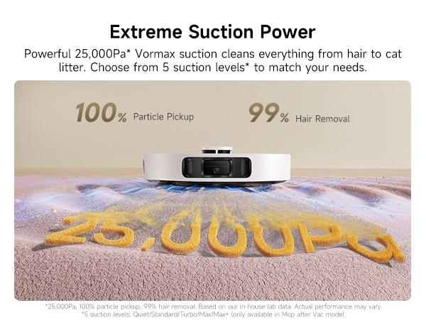 【Flagship Upgrade 2026】 DREAME D30 Ultra Robot Vacuum and Mop, 25,000Pa Powerful Suction, All-in-One Base Station with 100 Days Auto-Empty, MopExtend Tech for Edge Cleaning, Smart Obstacle Avoidance, White