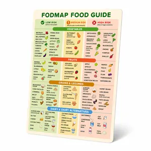 FODMAP Chart Fridge Magnet - Low FODMAP Food Cheat Sheet with Portion Sizes - Digestive Gut Health Fridge Accessories - IBS Diet Chart Refrigerator Magnet - Low FODMAP Diet for Gut Support IBS Relief