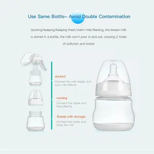 Manual Breast Pump, Silicone Hand Pump for Breastfeeding, Strong Suction Milk Collector, Portable & BPA-Free, 5oz/150ml for Moms