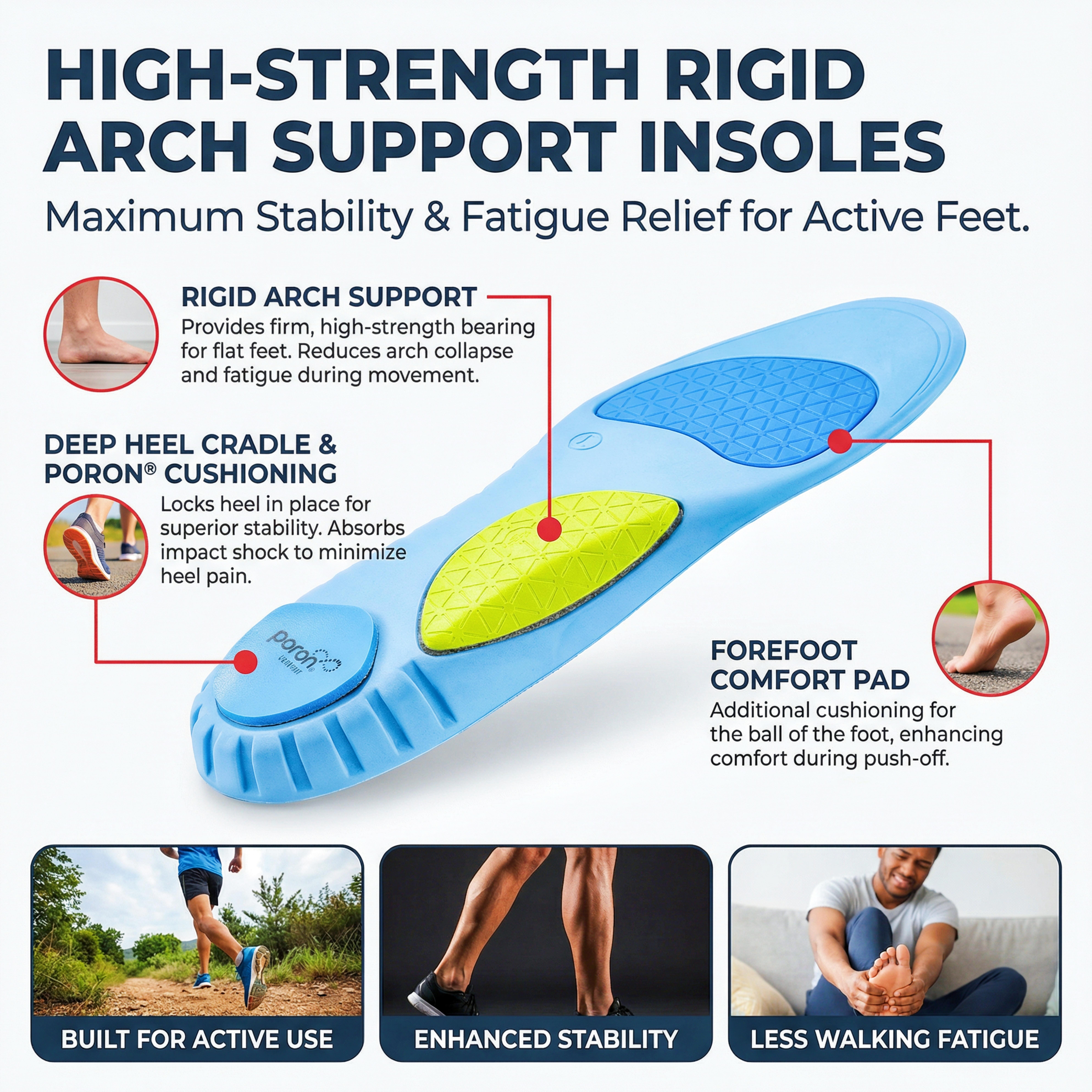 VIPARK Professional Arch Support Insoles - Instant Foot Pain & Plantar Fasciitis Relief, Clinical Grade Inserts for All-Day Comfort VIPARK Professional Arch Support Insoles - Instant Foot Pain & Plantar Fasciitis Relief, Clinical Grade Inserts for All-Day Comfort