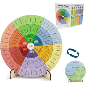 Feelings Wheel  Office Desk Decor - 10" Large Double-Sided Emotions Chart with 2-Page Feelings Wheel & Emotions List Guide for School Counselors, Therapists, and Mental  Office Decor