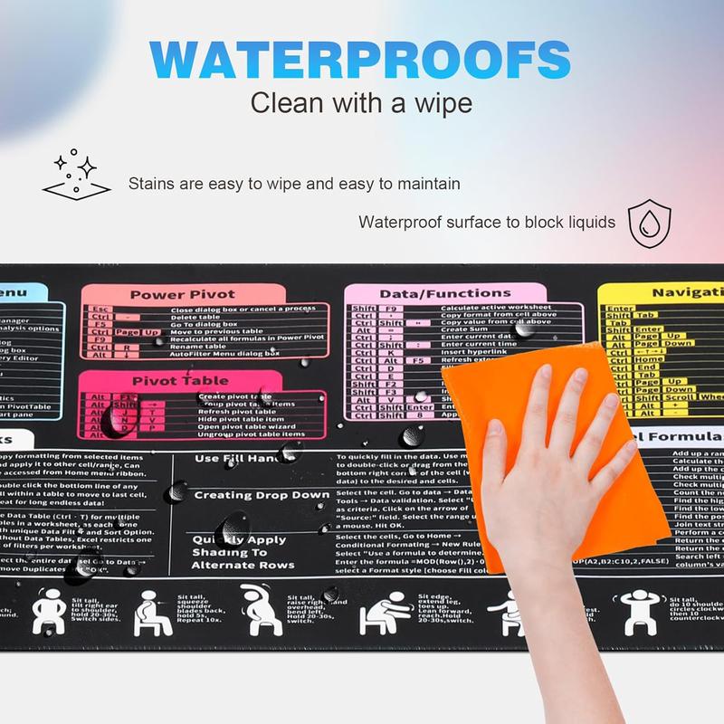 XL Excel/Word/PowerPoint/Windows Shortcut Keys Mouse Pad & Cheat Sheet - Non-Slip Rubber Base, Stitched Edges Desk Mat with Color-Coded Shortcuts, Office & Gaming Computer Accessory - Ideal Gift for Productivity Boost (Excel, Word, PowerPoint, Windows)