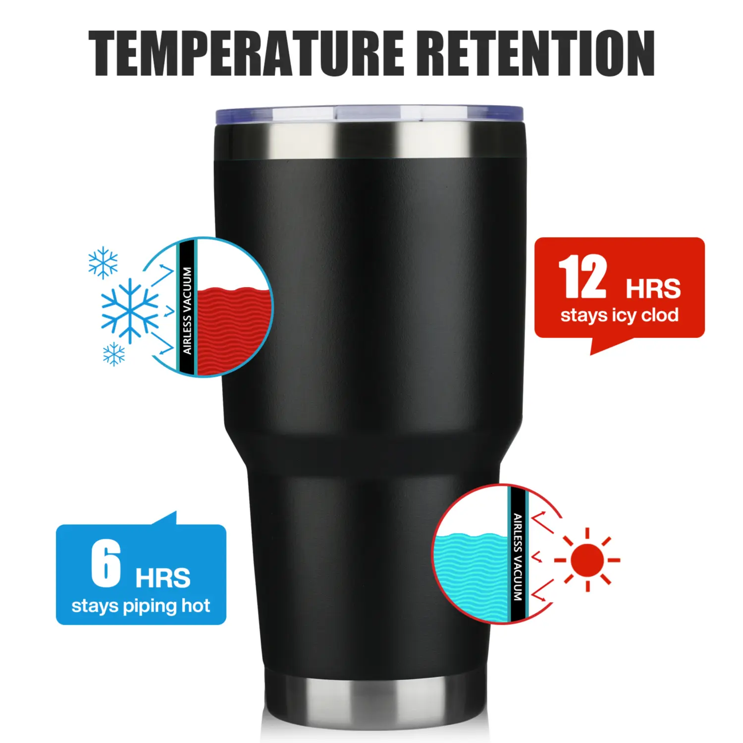 Personalized Coffee Tumbler Print in USA 30oz Stainless Steel Double Wall Insulated Coffee Cup With Text Photo Logo