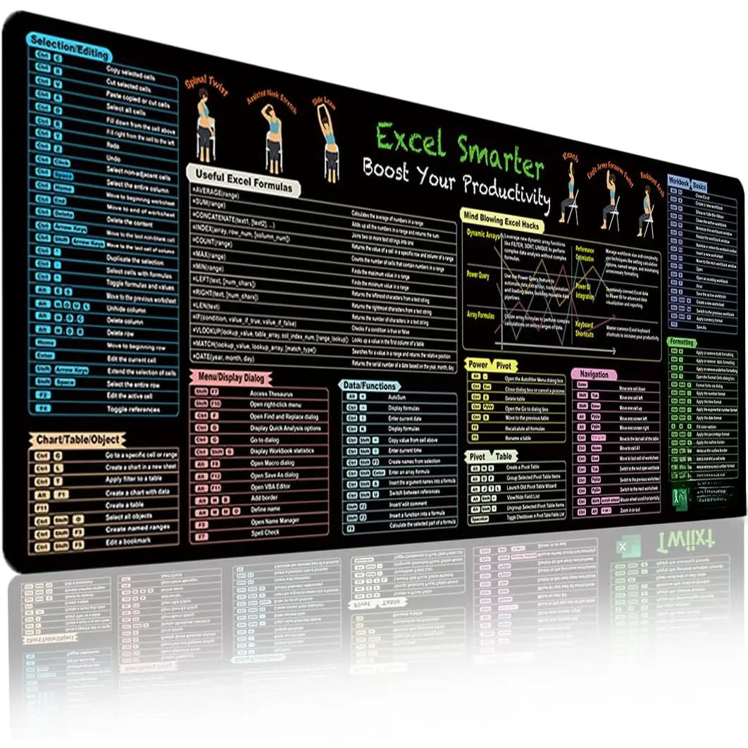 Excel Cheat Computer Pad Excel Cheat Sheet Desk Pad, Shortcuts Pad (31.5