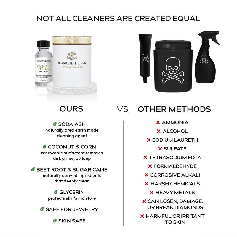 The Starter Collection - Simply White Non-Toxic Fine Jewelry Cleaner