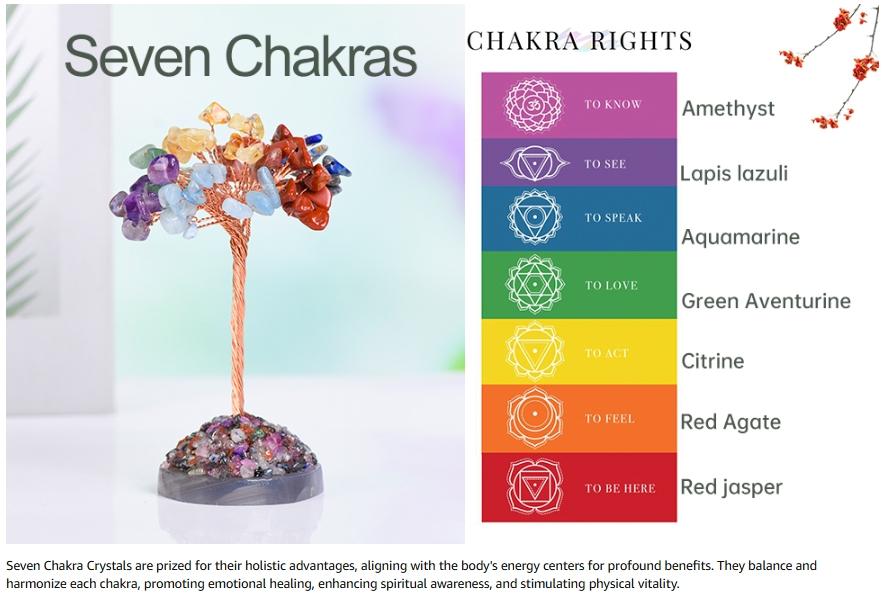 Amethyst Crystal Tree of Life,Money Tree Decorations,Crystals and Healing Stones,Reiki Positive Energy Gemstones,Purple Room Office Desk Feng Shui Decor Meditation Gifts for Women
