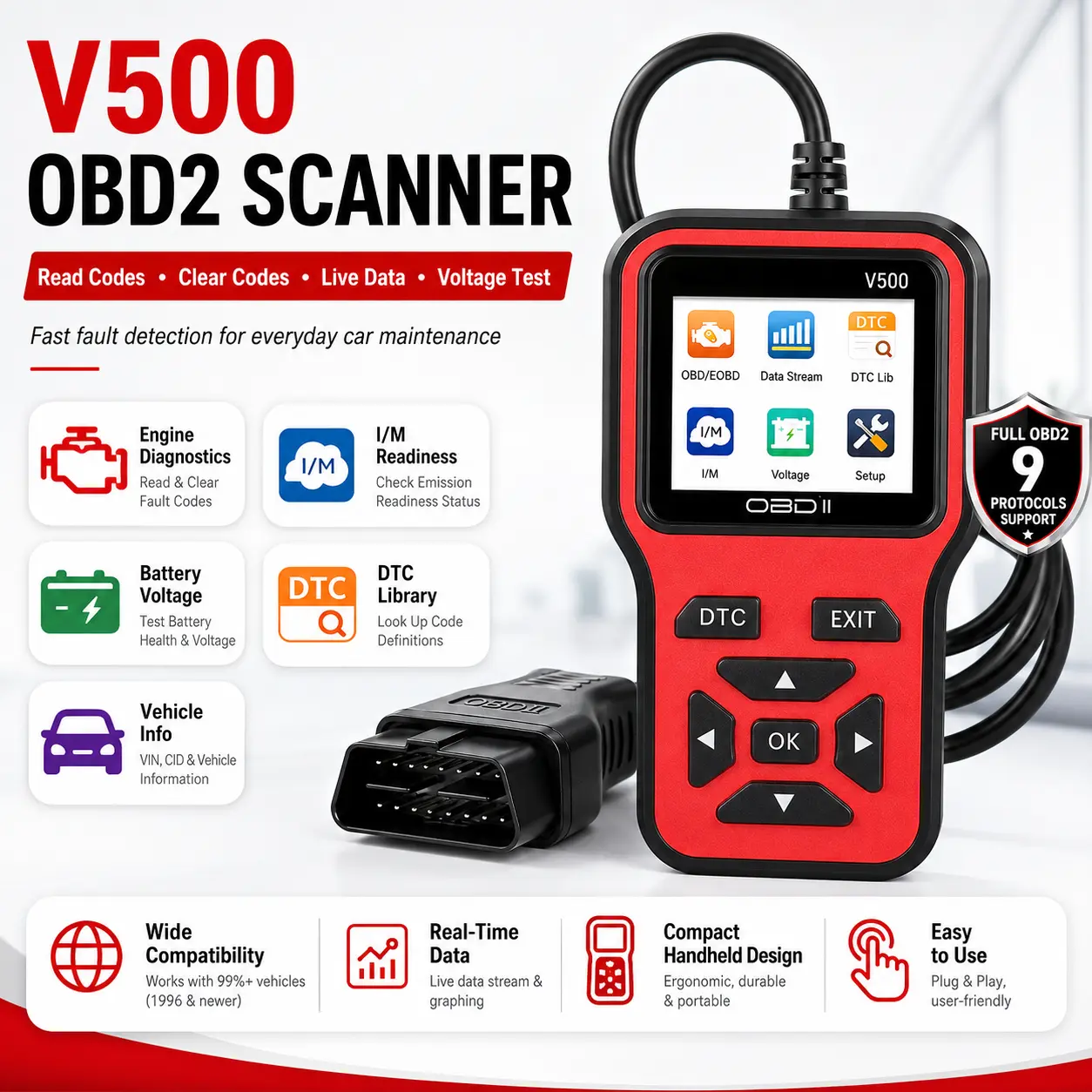 V500 Bluetooth OBD2 Scanner Diagnostic Tool - Automotive Electronic Repair Tool, Car Accessories with Live Data, I/M Readiness, DTC Lookup, Battery Voltage Test, Check Engine Light Reader for OBDII/EOBD Vehicles