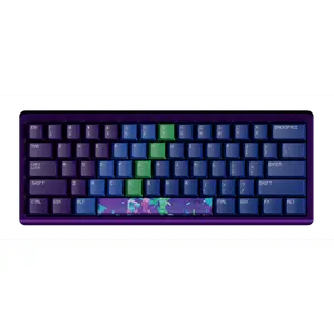 Pixel City Keycap Set
