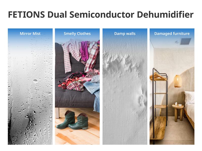 Fetions Portable Dehumidifier with 95oz Water Tank, High-Efficiency, 7 Customizable Colors, Includes Drain Hose, Ideal for Bathroom, Bedroom, Kitchen, Basement – Black Fetions Portable Dehumidifier with 95oz Water Tank, High-Efficiency, 7 Customizable Colors, Includes Drain Hose, Ideal for Bathroom, Bedroom, Kitchen, Basement – Black