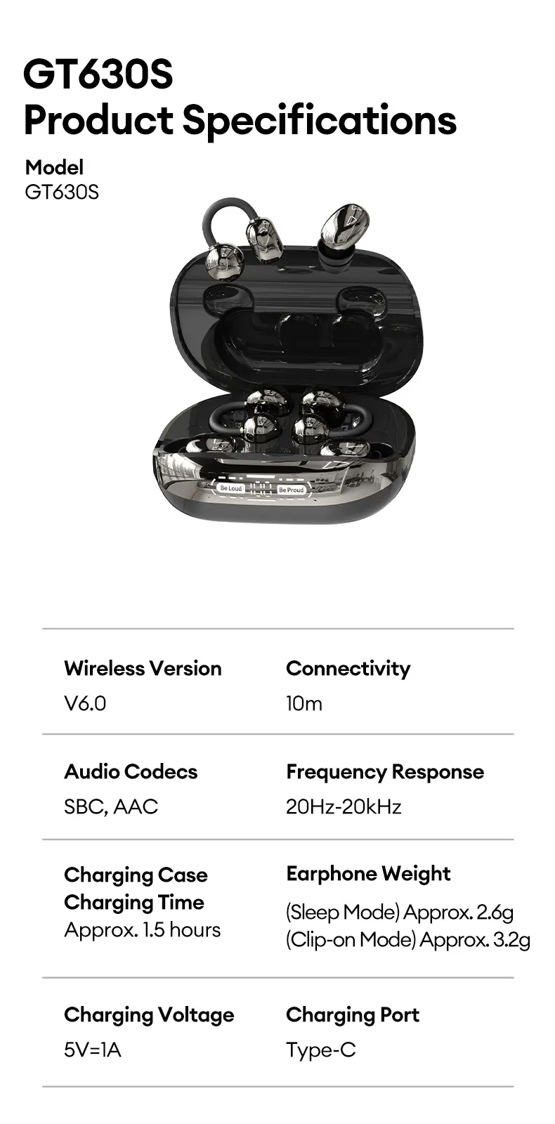 GT699S 3-in-1 Wireless Electronic Headphones (6 Pieces: Sleep, In-Ear, Clip-On), Black-GT699S, Water Proof, IPX5 Rated, Sports-Secure Fit, Chargeable with Reverse Charging, Sleep Aid, Compatible with Android & iOS Cellphones