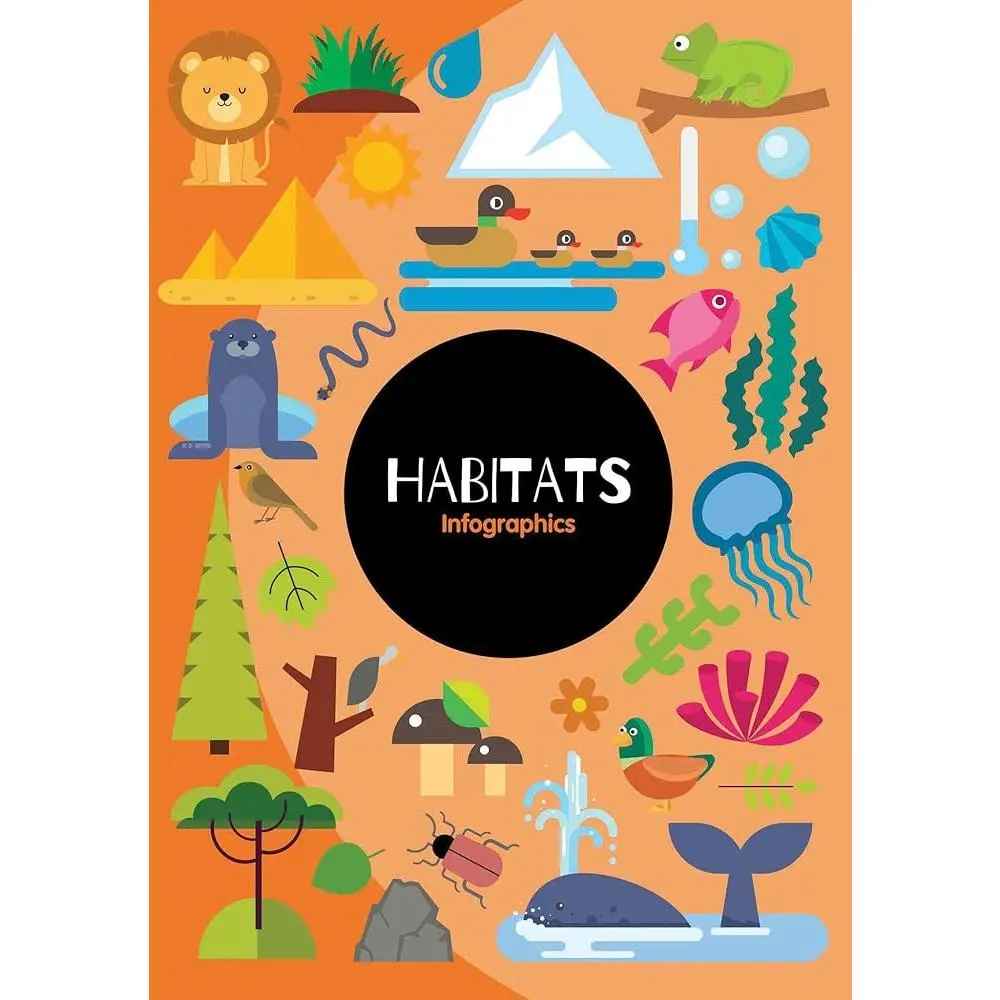 Children's Habitat Focus Picture Book - Kids' Visual Learning Resource with Plants, Animals, Diversity Themes