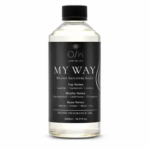 My Way Hotel  - Inspired by: 1 Hotel | Home Fragrances | Aromatherapy Essential Oil