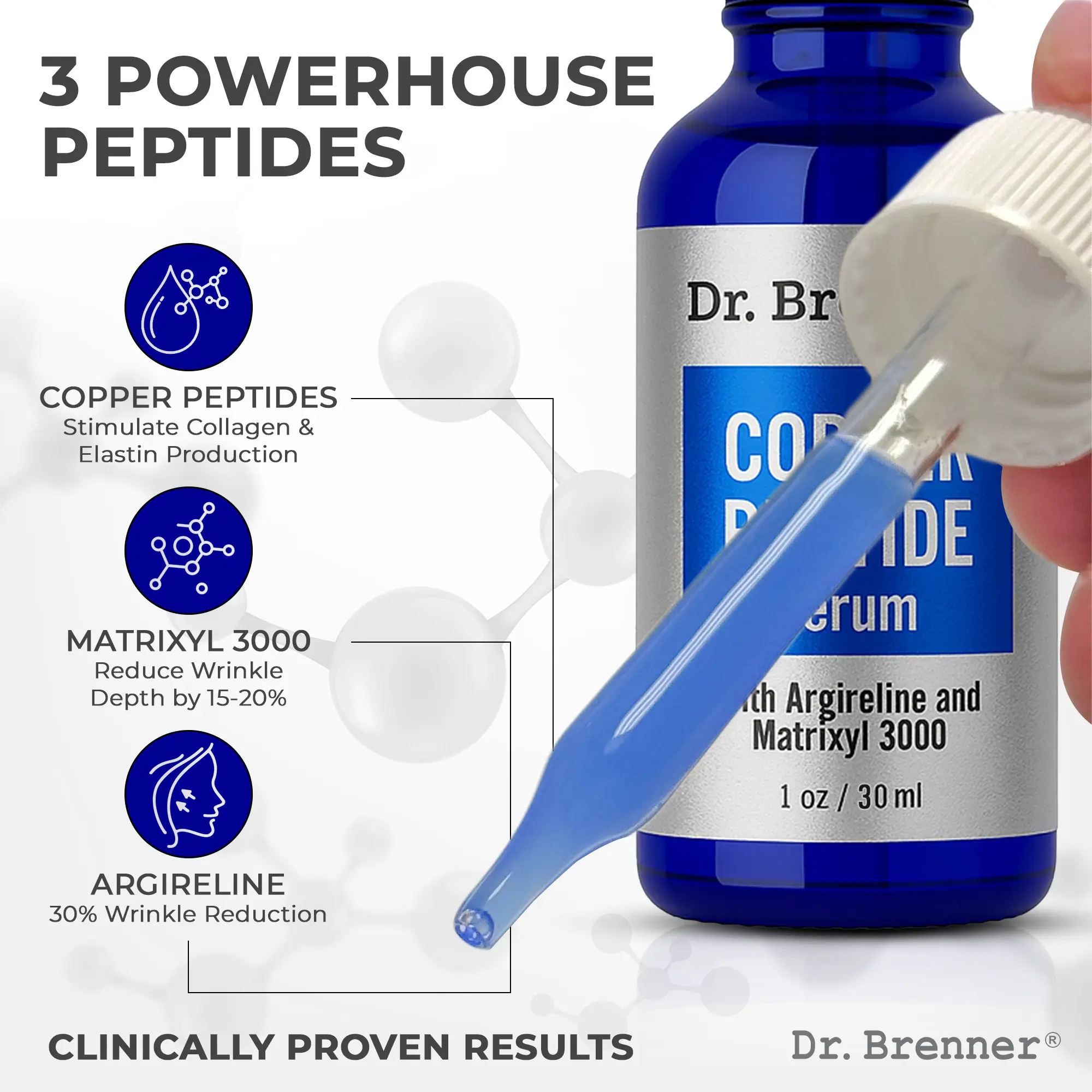 Dr. Brenner Copper Peptide Serum with GHK-Cu peptide, Argireline and Matrixyl 3000 Anti-Aging Moisturizer for Fine Lines and Skin Elasticity - TikTok Shop Dr. Brenner Copper Peptide Serum with GHK-Cu peptide, Argireline and Matrixyl 3000 Anti-Aging Moisturizer for Fine Lines and Skin Elasticity - TikTok Shop