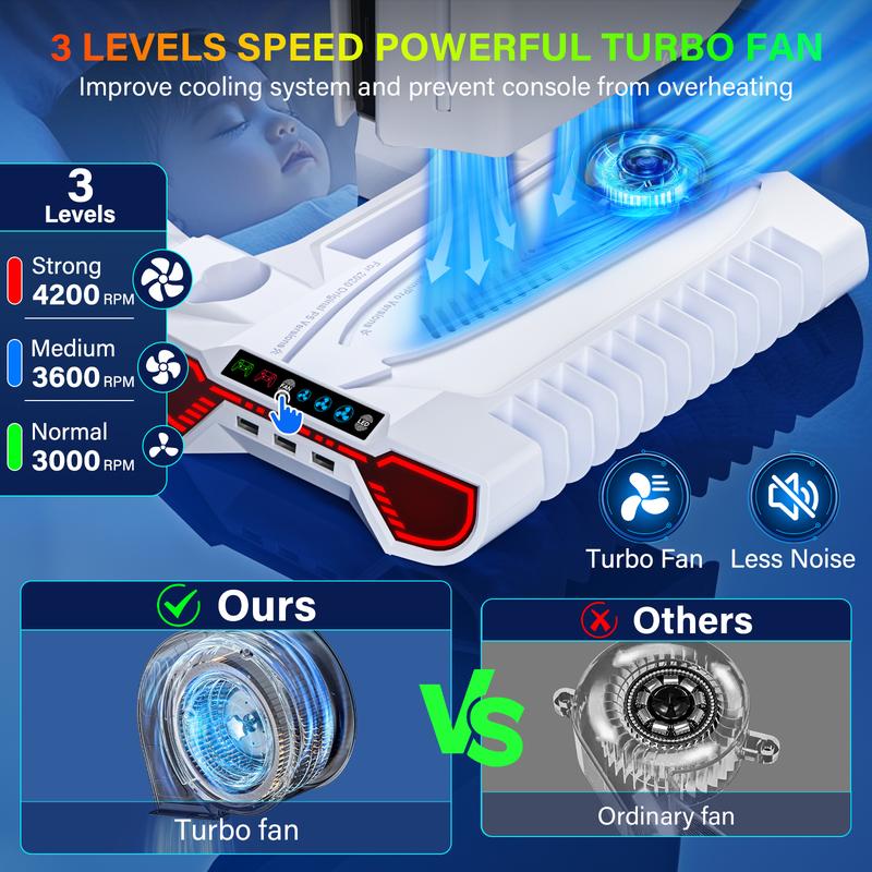 PS5 Cooling Station Charging Base with Upgraded Touch Screen for Standard/Slim/Pro, All-in-One Stand Compatible Disc/Digital, Dual Controller Charger,3-Level Cooling Fan, 3 USB Hub, Best Christmas Gift for Gamers