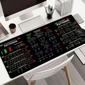 Stock Market Chart Pattern Mouse Pad, Rectangular Gaming Mouse Pad with Non-Slip Rubber Base, Office Desk Keyboard Mouse Mat for Home Office or Game Room RGHR