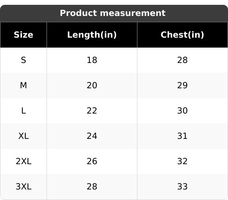 Product Detail