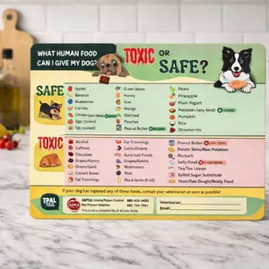 "Can My Dog Eat This?" Magnet – The Ultimate Quick Guide for Pet Parents! Animal Refrigerator Kitchen Magnet