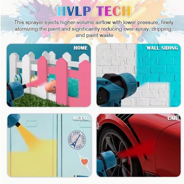 High-pressure Spray Painting Machine Electric Vacuum HVLP Spray Gun, 3 Spraying Modes, Water Tank Capacity 27 Ounces, Easy to Clean, Suitable for Home Decoration, Furniture, Cabinets, Fences, Walls, Doors  Spray Painting Cordless Copper Motor Paint