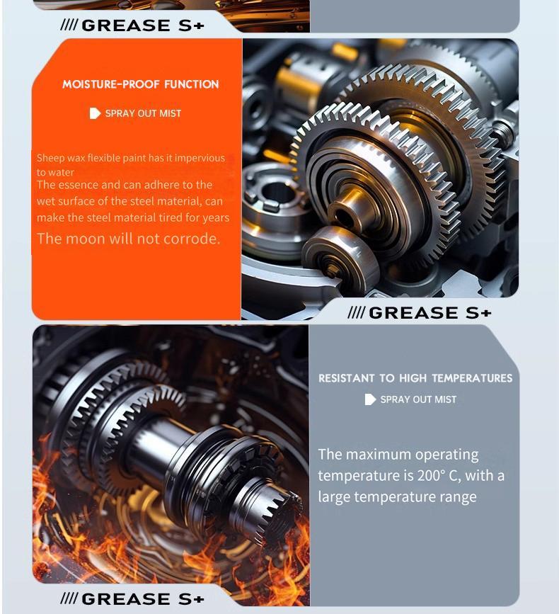 Multi-Function Rust Removal Spray,Rust Prevention & Noise Reduction-5.8oz