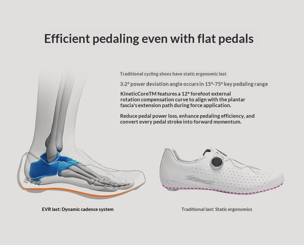 EVR New Cycling Shoes – Unlockable Design, Comfortable & Breathable, Unisex Road Bike Gear, Competition Level (Item No.: WS01)