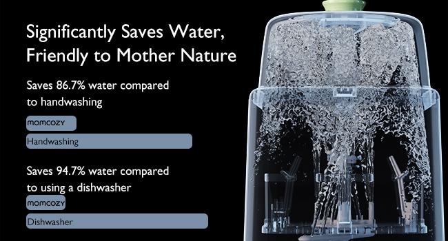 Momcozy KleanPal Pro Baby Bottle Washer, Sterilizer & Dryer - All-in-One Cleaning Machine for Bottles, Pump Parts & Baby Essentials - Time-Saving & Effortless Care Momcozy KleanPal Pro Baby Bottle Washer, Sterilizer & Dryer - All-in-One Cleaning Machine for Bottles, Pump Parts & Baby Essentials - Time-Saving & Effortless Care