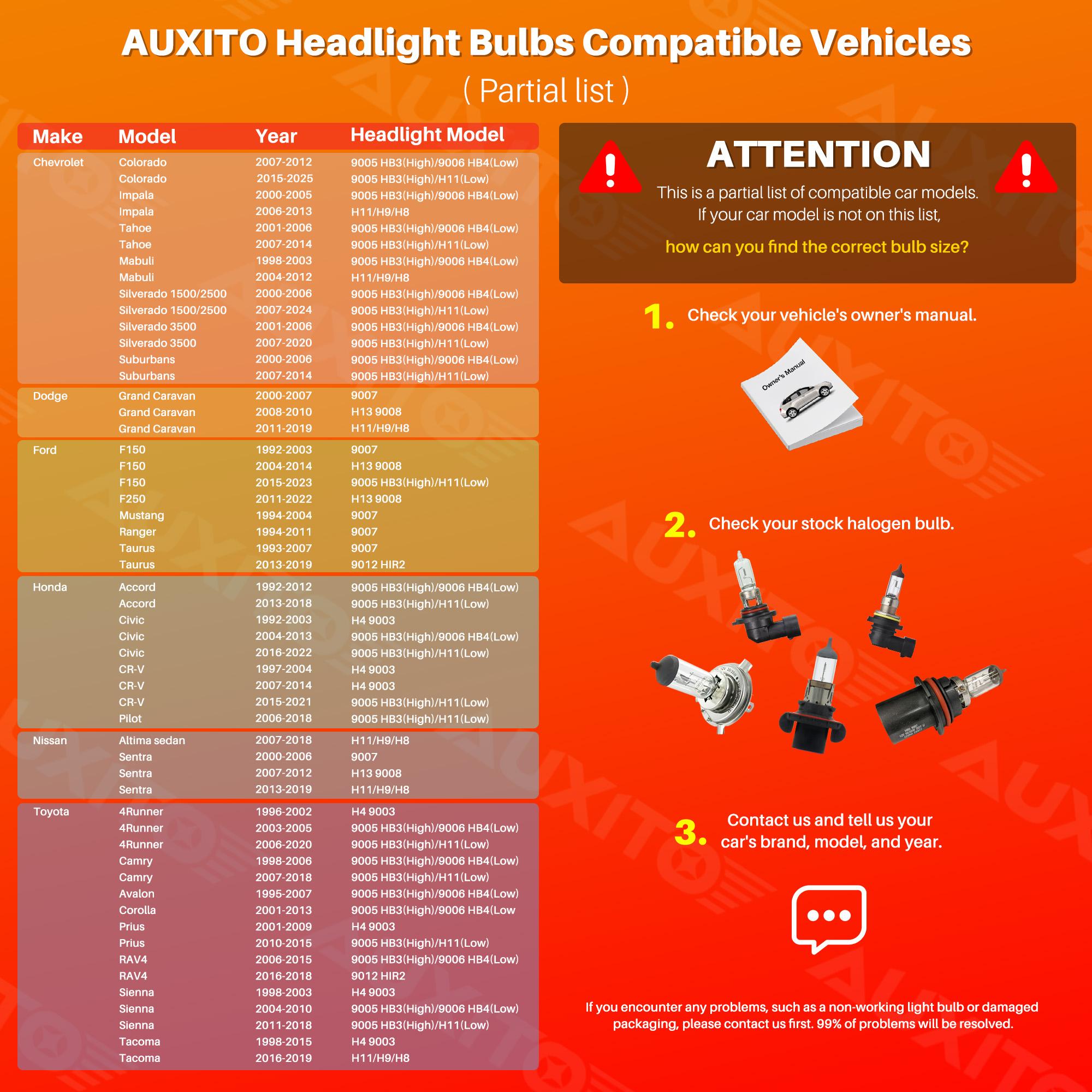 AUXITO 2026 Upgraded 50000LM LED Headlight Bulb ,Fog Lights,with Cooling Fan,H11 9005 9006 9007 H4 H7 H13 9012 D1S D2S D3S D4S D5S,Canbus Ready,Error-free,Adjustable Beam, Plug-and-Play ,Pack of 2