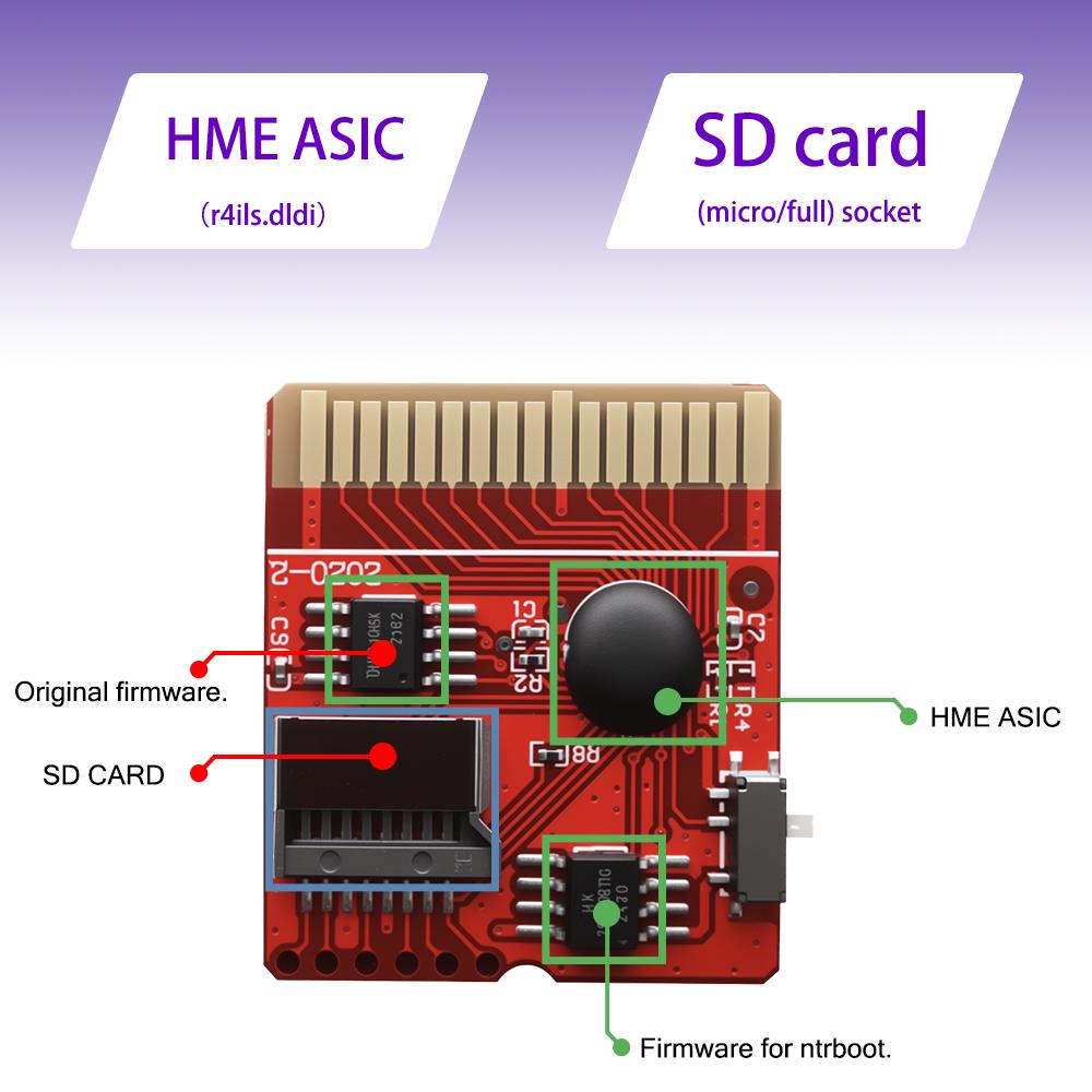 ACE X PRO USB Card Reader DS/3DS MODE Adapter Ntrboot boot9strap Series with Manual, R4 Compatible, and Includes R4 Souvenir ACE X PRO USB Card Reader DS/3DS MODE Adapter Ntrboot boot9strap Series with Manual, R4 Compatible, and Includes R4 Souvenir