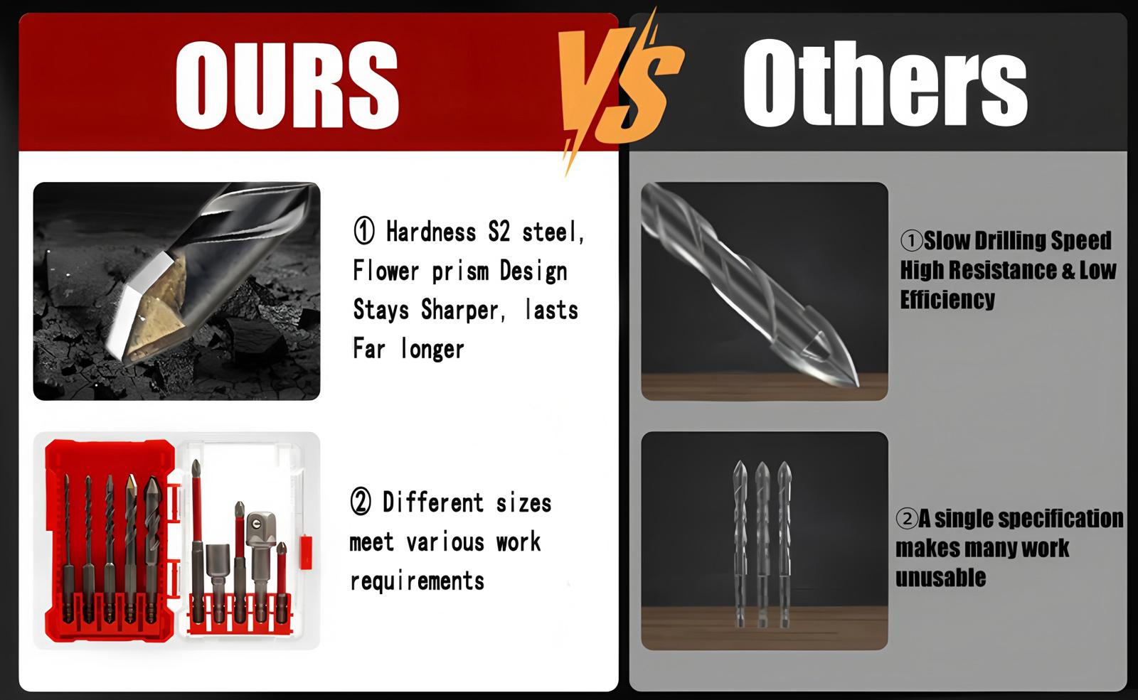 10 Piece Masonry Concrete Drill Bit Set and Screwdriver Bit Set with Hex Shank Extension Bars and 1/2" Socket Adapter, Eccentric Drill Bit Kit for Bricks, Tiles, Cabinet, Wood DIY Tools