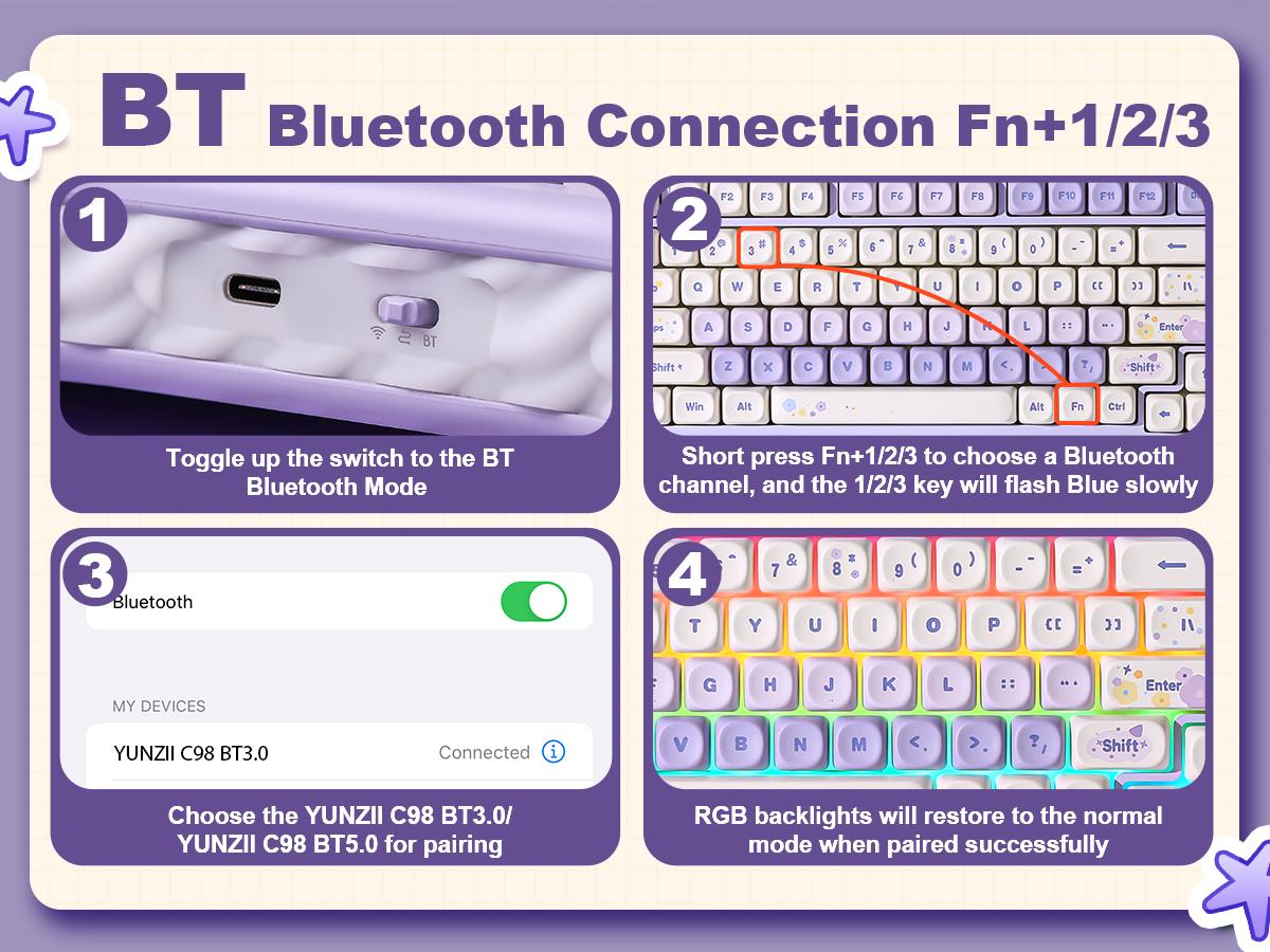YUNZII C98 Wireless Mechanical Keyboard, 99-Key with Number Pad, BT5.0/2.4G/USB-C Hot Swap Gasket Mount with PBT MOA Keycaps, Custom RGB, Cute Cake Keyboard for Win/Mac