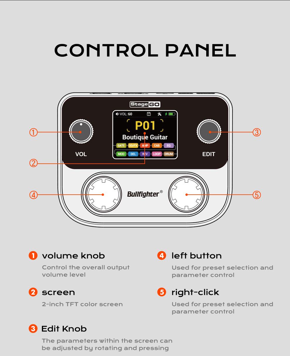 Bullfighter StageGO Digital Pocket Multi-Effects Pedal – Portable Guitar/Bass Processor with Built-in Battery, Bluetooth APP, USB Audio, 40+ Effects (Distortion/Delay/Reverb/Chorus) – Perfect for Beginners, Practice & Small Gigs