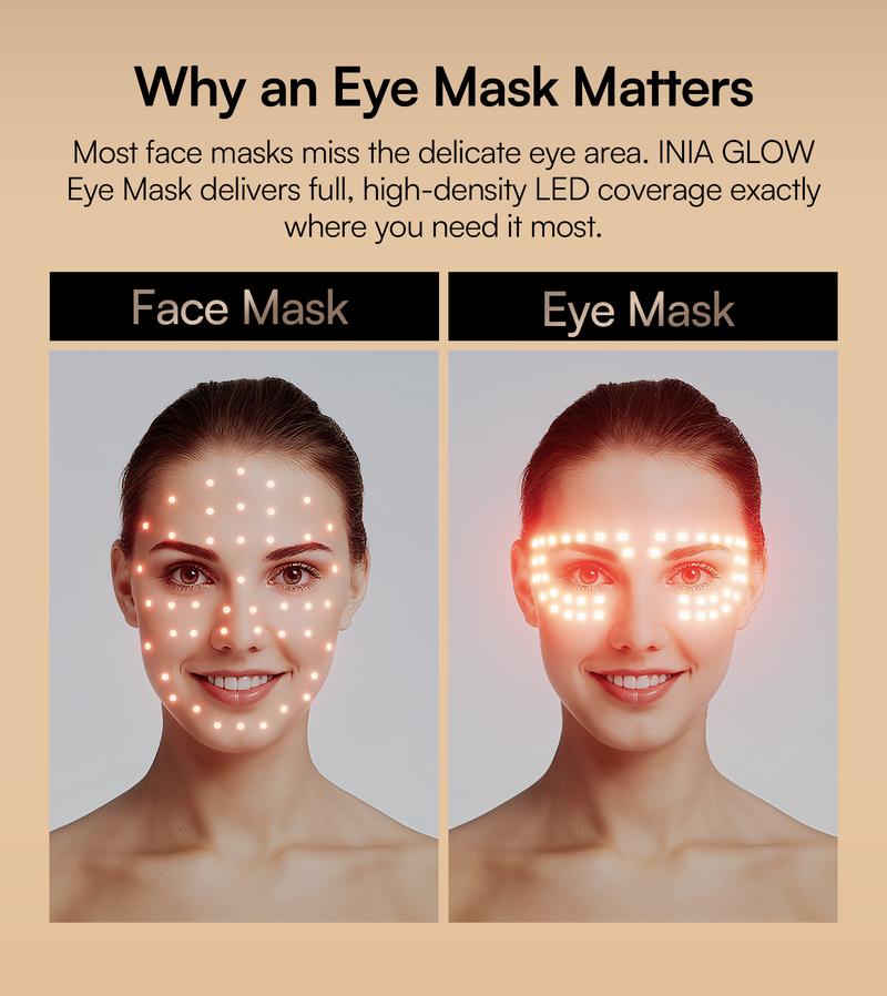 INIA GLOW Red Light Therapy Eye Mask with 96 High-Density LEDs & Cryotherapy Cooling, LED Eye Mask Skincare for Wrinkles, Dark Circles & Puffiness, FDA-Cleared, Portable and Rechargeable, 2-Year Warranty