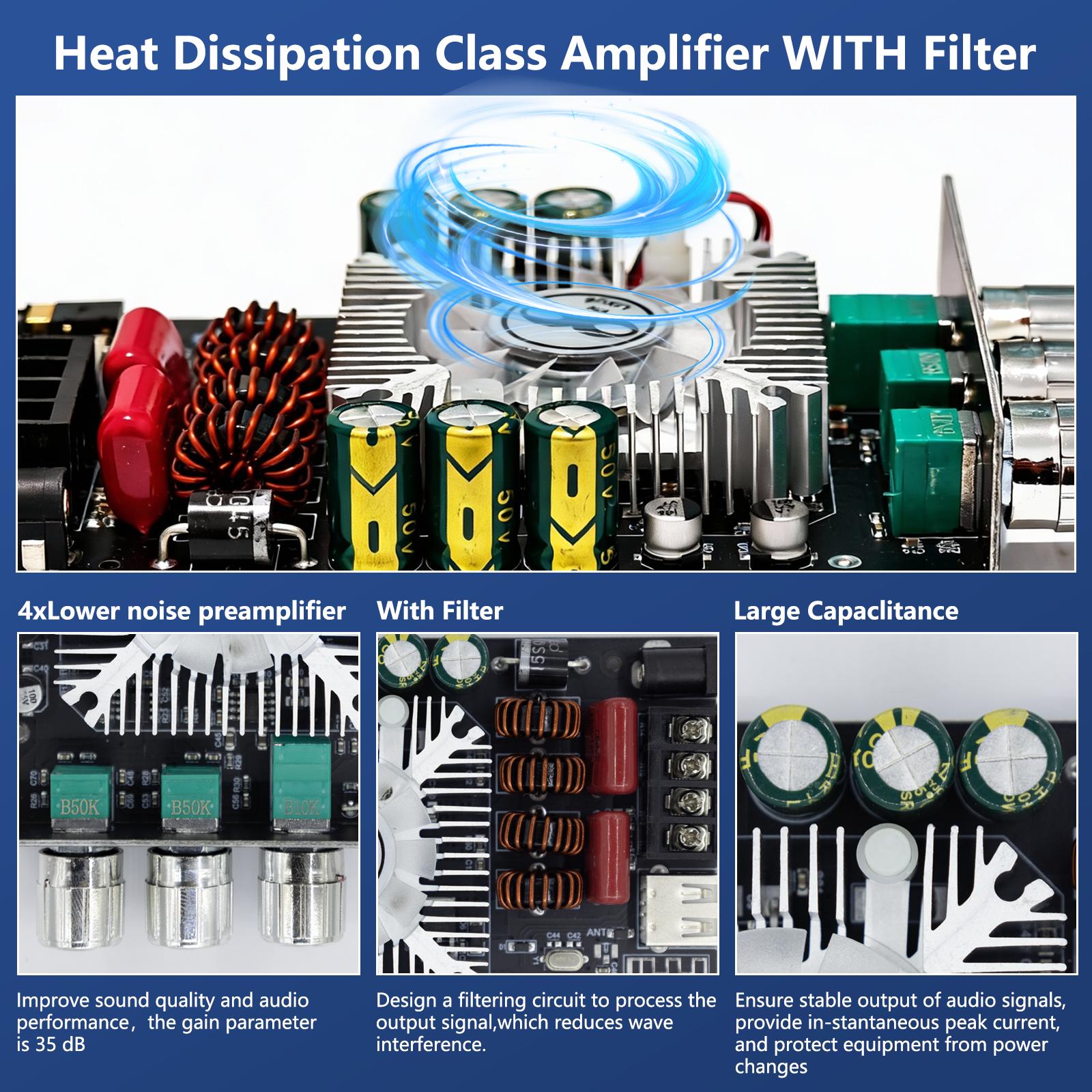 Bluetooth 5.0 Audio Stereo Amplifier Board,160 * 2W HiFi 2.1 Channel Mini Amp Module with Treble & Bass Control with AUX and USB Input,DC 15-36 V for DIY Home Speakers