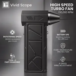 Powerful Turbo Fan, Mini Portable Jet Fan, Jet Fan 130,000 RPM High Speed Spinning, Type-C Rechargeable Clear Fan for Cars, Computers, Keyboards and Lenses