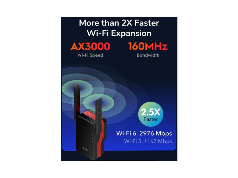 Cudy AX3000 Mesh Wi-Fi 6 Range Extender RE3000