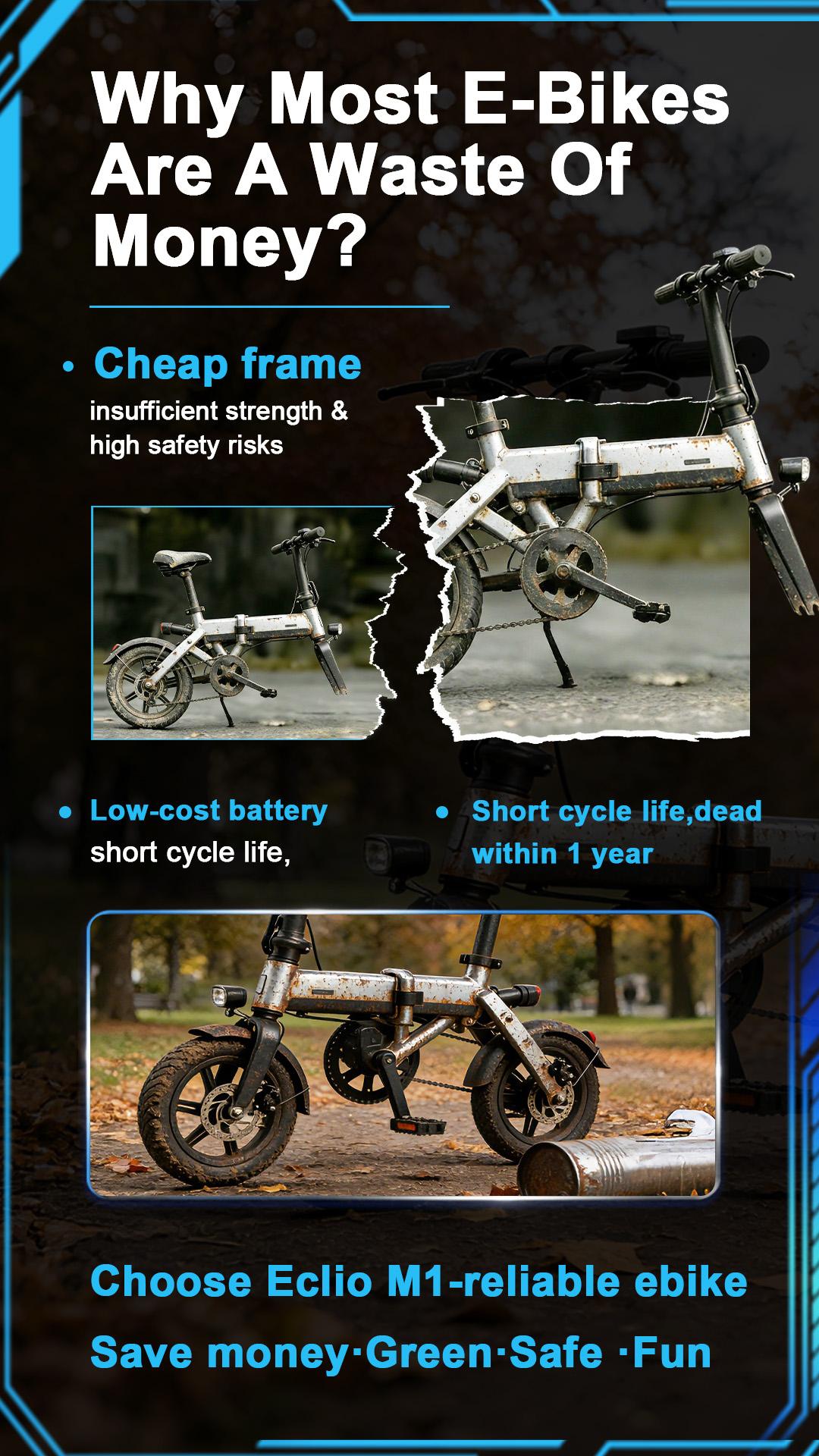 Eclio M1 Folding Budget E-Bike for All Ages｜BUY 1 GET 9 ｜700W motor 40V20Ah ,30 miles range,Long Range,Max Speed 25 MPH 11 Spring Absorbers,14-inch Tires,Commuting E-Bike With Basket UL Certified Removable Battery bicicletas eléctricas