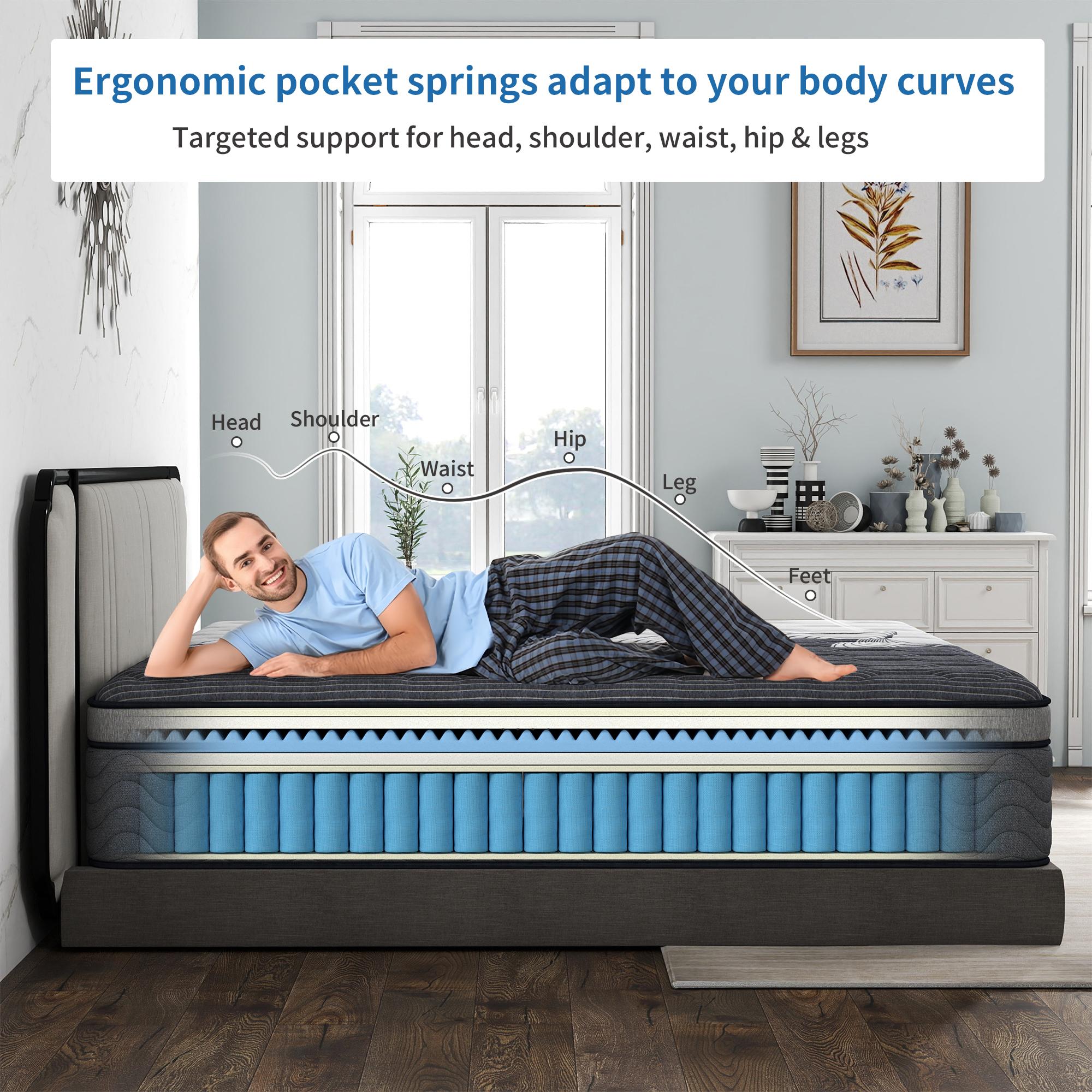 Dual Firmness Mattress Soft & Firm In One Bed,12Inch-Full, Queen, King Size Innerspring Hybrid Pocket Spring Memory Foam Mattresses for Couples, Back Pain Relief, Spine Support, Side & Back Sleepers, Breathable Durable Bedding