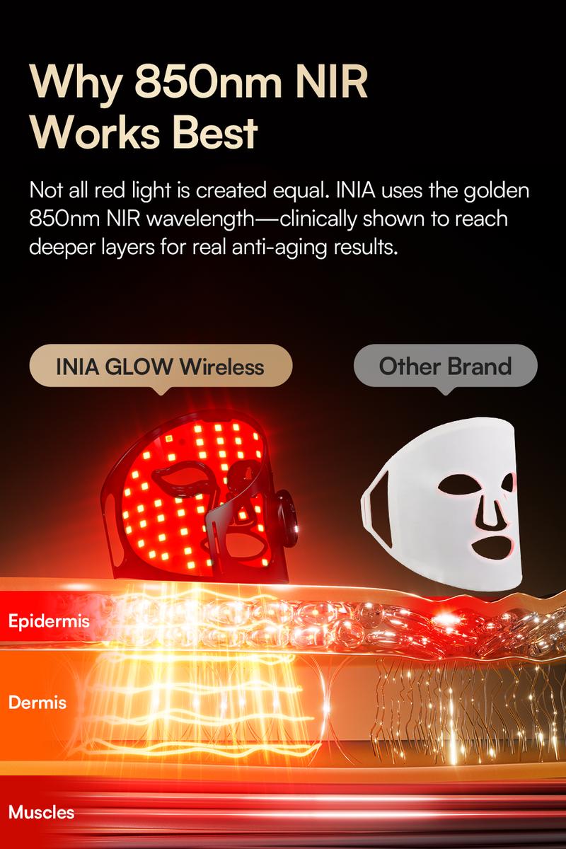 INIA GLOW Wireless LED Face Mask, 2-Year Warranty, Portable and Rechargeable for LED Facial Mask Skincare at Home and Travel, The Ultimate Gift Choice for this Season INIA GLOW Wireless LED Face Mask, 2-Year Warranty, Portable and Rechargeable for LED Facial Mask Skincare at Home and Travel, The Ultimate Gift Choice for this Season