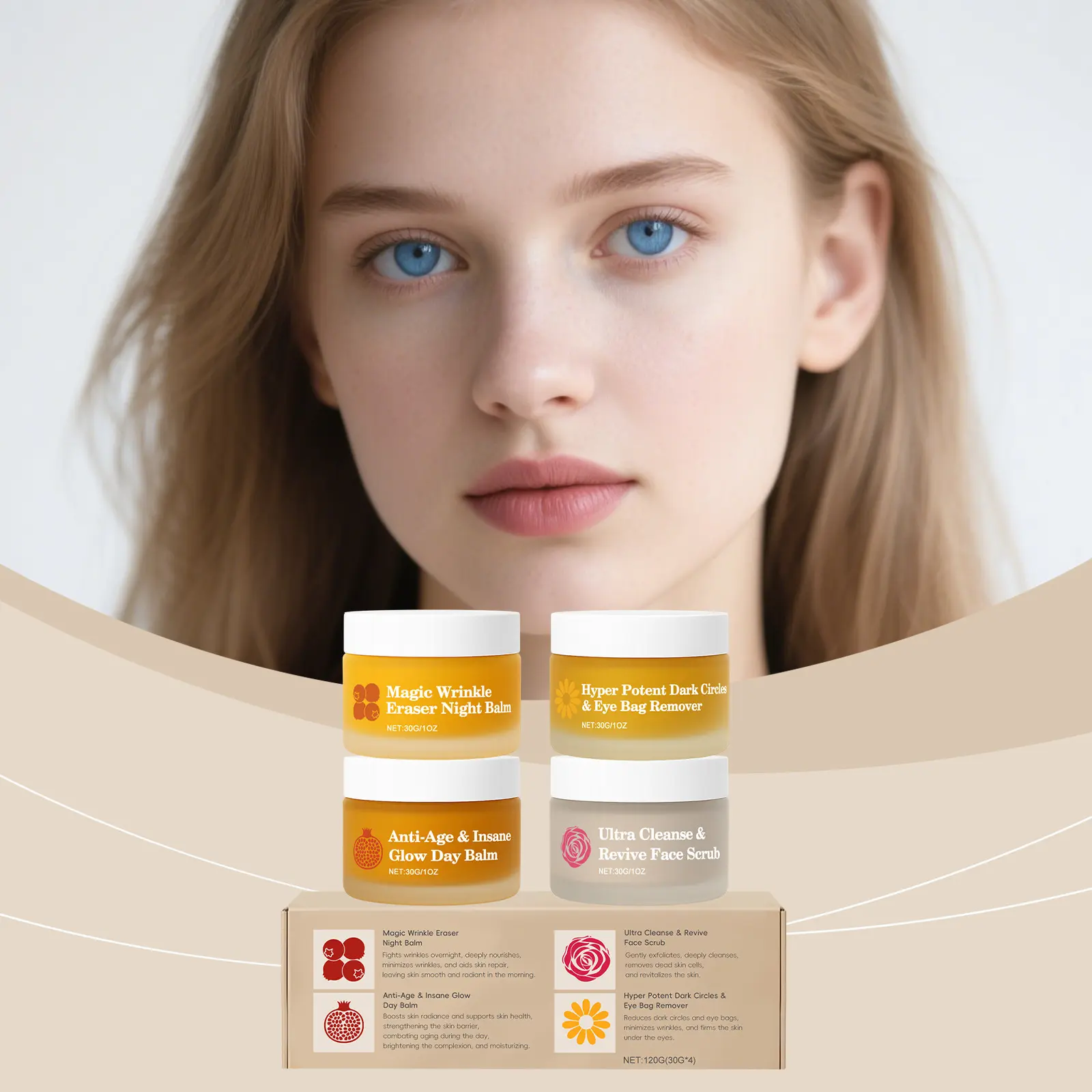Multifunctional day and night set, moisturizing, moisturizing, hydrating skin barrier, caring for the skin around the face and eyes, suitable day and night