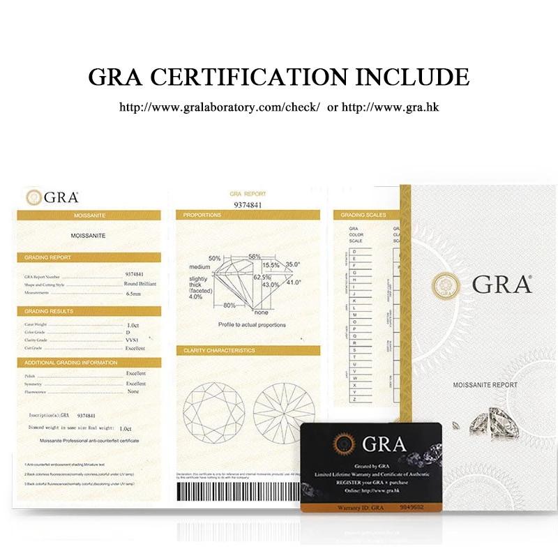 GRA Certified 1CT Moissanite Pendant Necklace – Colorful Diamond-Tested Gem, 925 Sterling Silver Jewelry