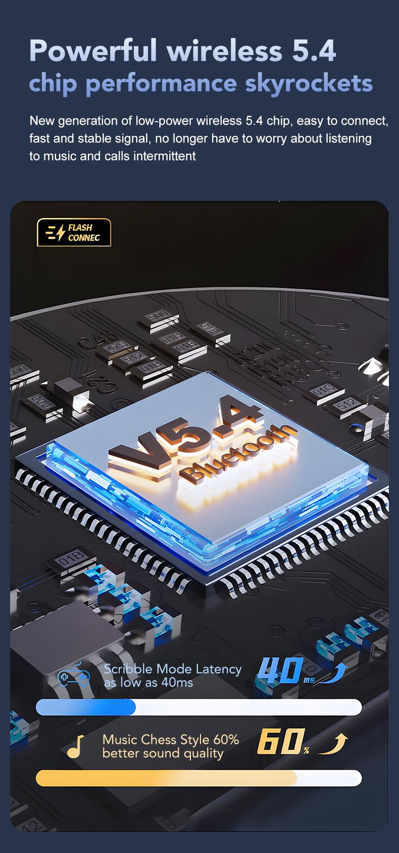 ERAZER X8 OWS Translation Wireless Bluetooth Earphones Support 135 Languages Real Time Bluetooth Translation Playing Music Phone Calls Headphones & Meeting Summary Earbuds ERAZER X8 OWS Translation Wireless Bluetooth Earphones Support 135 Languages Real Time Bluetooth Translation Playing Music Phone Calls Headphones & Meeting Summary Earbuds