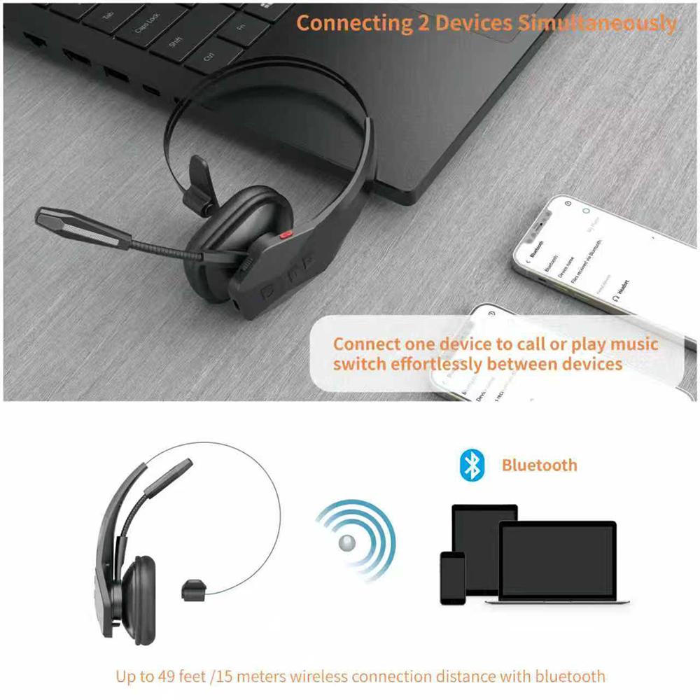 DH17 Bluetooth Headset  for Computer, Single-Ear Wireless Headset with Noise Cancelling Microphone for Office & Truckers, Bluetooth V5.3 with Mute Button for Work