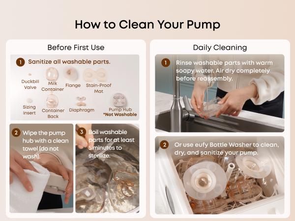 NEW eufy S2 Pro Heated Wearable Breast Pump, Hands-Free Breast Pump with Industry-Leading HeatFlow Tech, App-Controlled OptiRhythm, Hospital-Grade Suction, Leakproof, Slim and Ultra-Quiet for in-Bra Use Maternity NEW eufy S2 Pro Heated Wearable Breast Pump, Hands-Free Breast Pump with Industry-Leading HeatFlow Tech, App-Controlled OptiRhythm, Hospital-Grade Suction, Leakproof, Slim and Ultra-Quiet for in-Bra Use Maternity