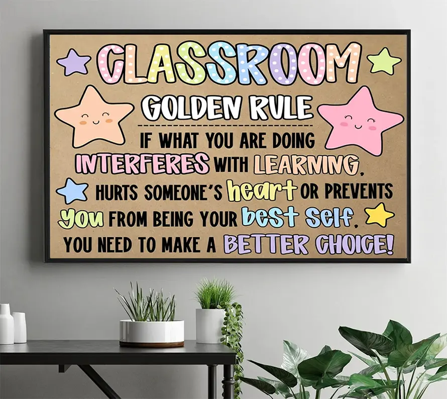 Butcher Paper Painted Classroom Golden Rule Poster, Pastel Rainbow Teacher Our Class Decor, Star Behavior Expectations Chart, Back To School Poster