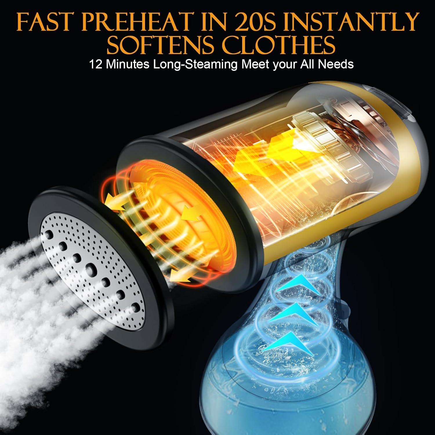 【Super Electric】- Handheld Steamer for Clothes 1100W, Clothes Steamer with Large 300ml Water Tank, Fast Wrinkle Remover Portable Garment Steamer, Ideal for Home, Office, Travel Folding Steam Iron mini portatil household natural fabric mini steamer size