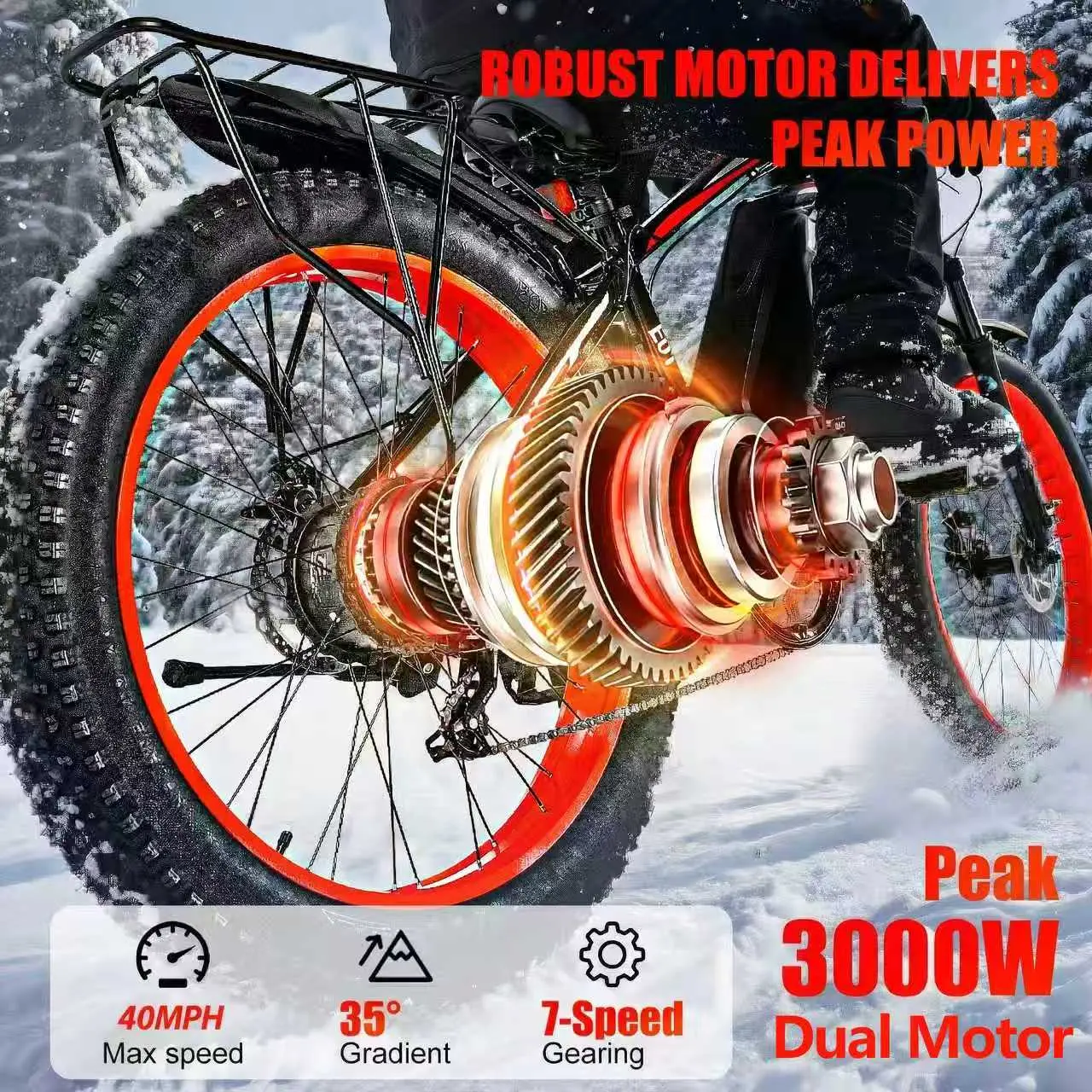 EOEOTWO Electric Bicycle (Model E01MAX) – 3000W Peak Power, 26x4-inch ...