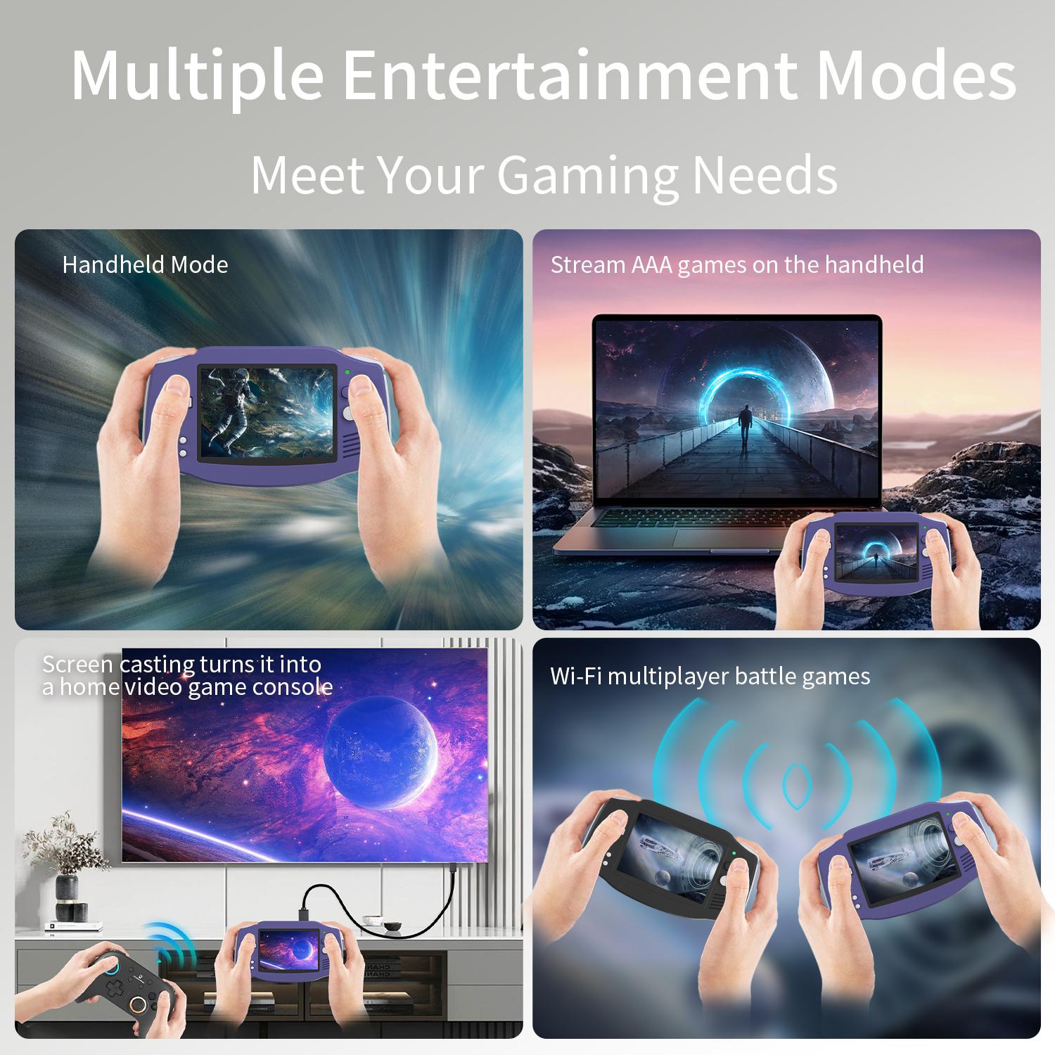 ANBERNIC RG34XX Retro Handheld Game Console 3.4" IPS Screen Linux 64-bit System Portable Video Gaming Console Support 5G WiFi Bluetooth,Streaming,HD TV Output Protection Rg34Xx-Indigo+64Gb