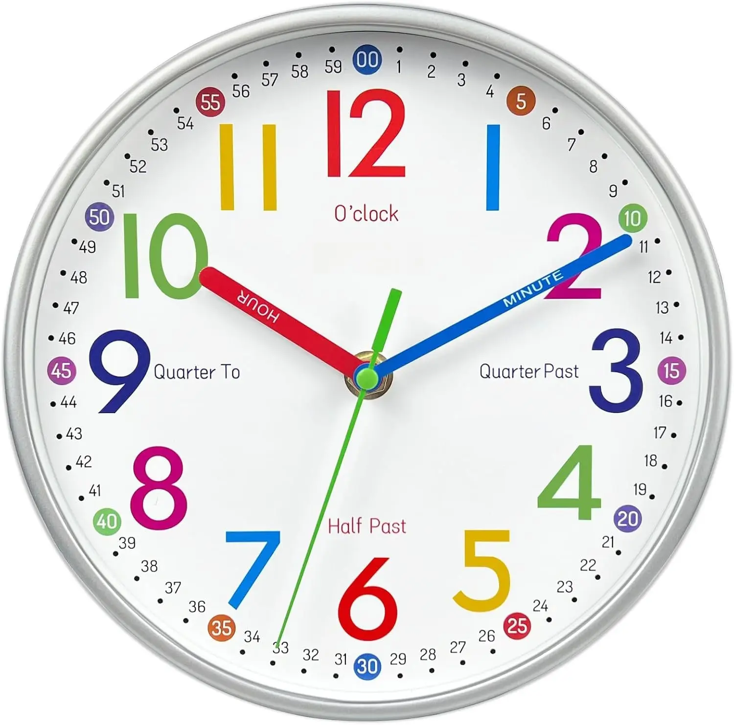Wall Clock,Silent Non-Ticking Clocks  Operated, Room Wall Decor for Bedrooms,Analog Clock for Bedroom,Living Room,Kitchen,Office,School Classroom (8 inch)