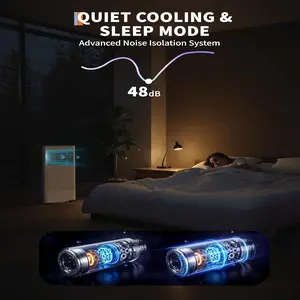 10000 BTU Portable Air Conditioner (ASHRAE-Certified Self-Evap Portable Unit) - Floor-Mounted, Cools 450 Sq Ft Rooms, with Cooling Fan, Dehumidification, 24-Hour Timer, Included Window Kit, Black & Gray Top Cover